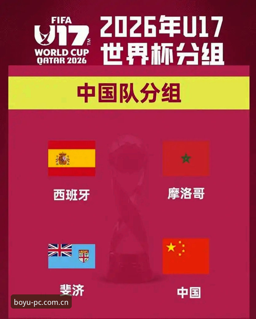 U17世界杯抽签结果解读:中国男女足挑战与机遇并存的实用指南