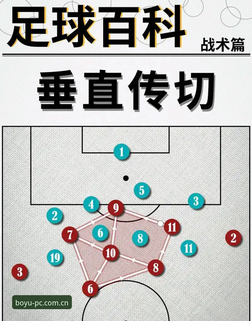 梅里诺欧冠决赛备战状态分析:阿森纳中场恢复全记录与实战指南