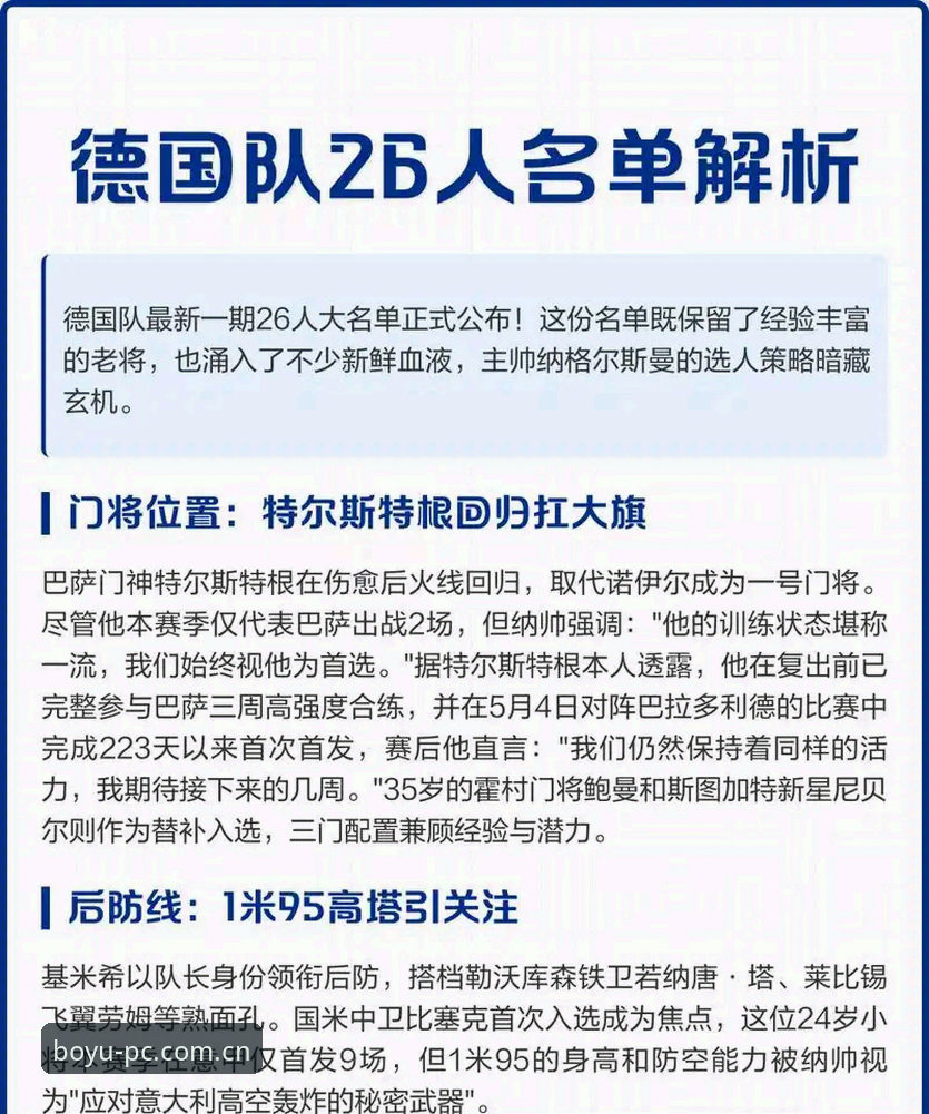 德国队世界杯名单深度评测：诺伊尔王者归来，18岁新星卡尔首秀博鱼体育赛事2026最新版本体验报告